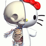 hello kitty skull animated